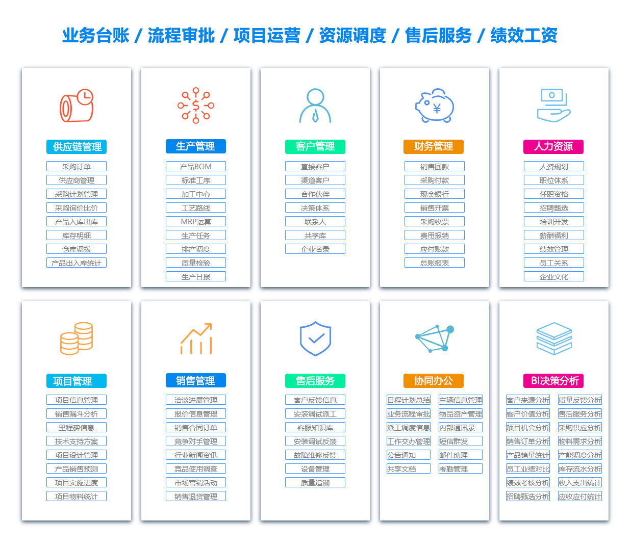 包头日志管理系统